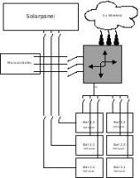 Thumbnail solarSchema.jpeg 