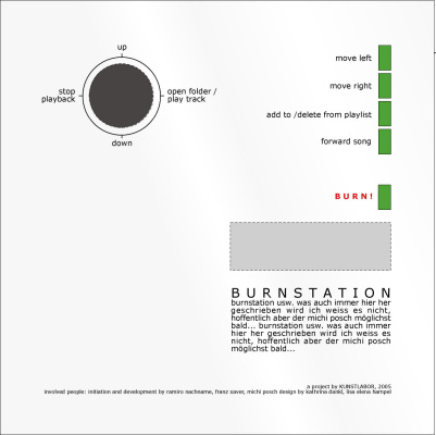 burnstation_platte